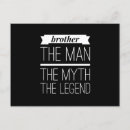 Recherche de mythe cartes postales L'homme