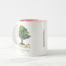 Search for genealogy mugs Genealogists