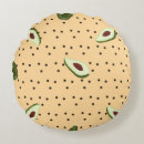 Recherche de food pillows Background