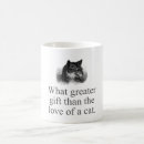 Recherche de amour de chat classiques tasses Félin