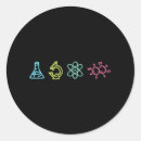 Recherche de microscopie autocollants Science