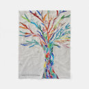 Search for yoga blankets Modern