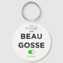 Search for small but beautiful keychains For him