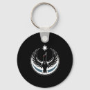 Search for minnesota keychains Food