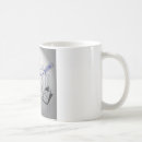 Search for home inspector mugs Istj