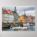 Search for scandinavian posters Vintage