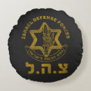 Search for krav home living Defence