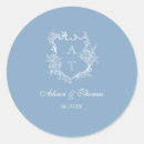 Recherche de pousser autocollants Vintage