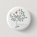 Recherche de profondément badges Amour