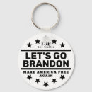 Search for current keychains Humour