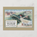 Recherche de ligne électrique cartes postales Vintage