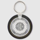 Recherche de pneu porteclés Caoutchouc