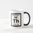 Search for gore mugs Warming