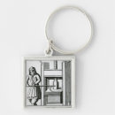 Search for pressed keychains School