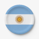 Search for argentina plates Flag of argentina