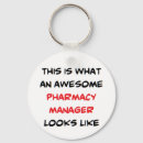 Recherche de super imprimées tasses Pharmacie