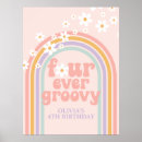 Search for 4th birthday posters Pink