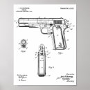 Recherche de colt posters Pistolet