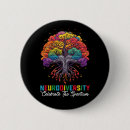 Search for autism spectrum buttons Month