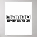 Recherche de puzzle art Neuroépicé