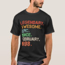 Search for 1998 tshirts February