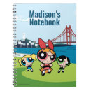 Recherche de powerpuff girl gifts Bubbles