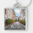 Search for cartoon house keychains Illustration