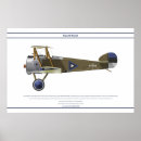 Recherche de ww1 posters Avion