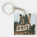 Search for paris keychains Eiffel