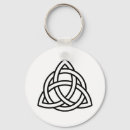 Search for celtic knot keychains Symbol