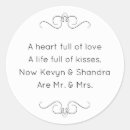 Recherche de nouveau stickers Moderne