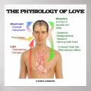 Search for physiological posters Medicine
