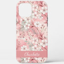Recherche de iphone 12 pro max coques Esthétique