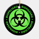 Search for symbols ornaments Green