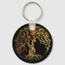 Search for ancient symbol keychains Religion