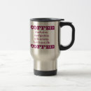 Search for coworker travel mugs Caffeine