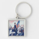 Search for antique gun keychains Guns