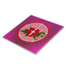 Search for our lady of guadalupe decor Prayer