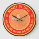 Search for chinese monkey art Astrology