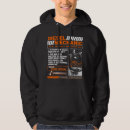 Search for aircraft mechanic gifts Fix