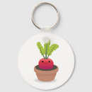 Search for radish keychains Root