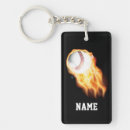 Search for years rectangular keychains Cool