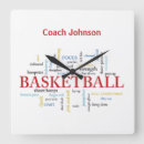 Recherche de de basket ball horloges Sport