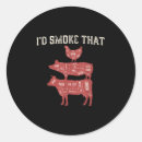 Search for bbq chicken stickers Meat