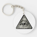 Search for seeing keychains Eye