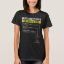 Search for nuclear engineer gifts Radiation