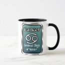 Search for astrology chart mugs Astrological