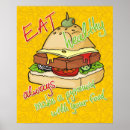 Recherche de pyramide alimentaire posters Drôle