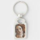 Search for sandro keychains Birth of venus