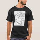 Search for avant garde clothing French
